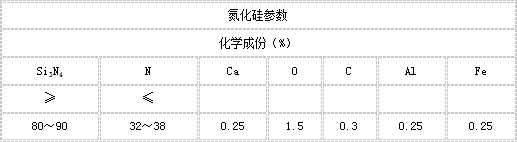 QQ截圖20161126143131 QQ截圖20161126143131.png